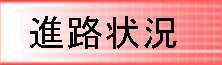 進路状況